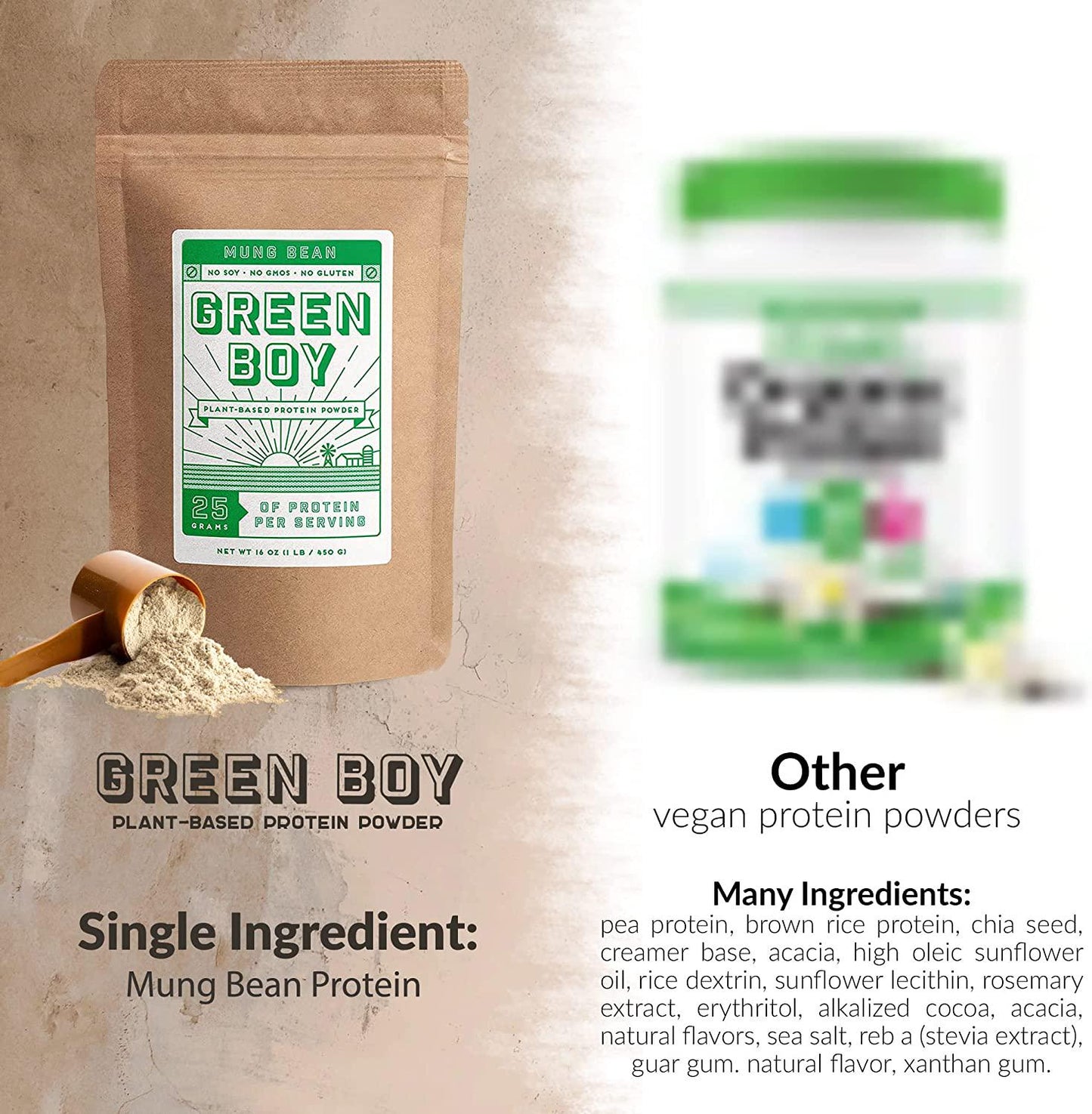 Green Boy Plant-based Mung Bean Protein Powder Made From Single Ingredient, Vegan and Clean Alternatives for Plant Protein, Good for Cooking, Baking and Smoothies, No Added Sugar, Soy or Gluten (16oz)