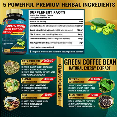 Green Coffee Bean Extract Capsules 6550mg, 3 Months Supply and Garcinia, Olive, Green Tea, Kidney, Pepper | Support Weight Management | Focus Brain Health Improves, Energy Booster, Antioxidant Herb