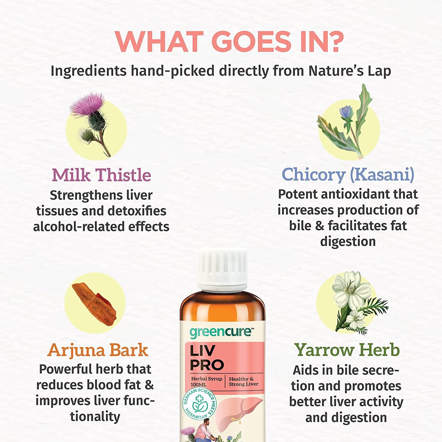 Green Cure Livpro Herbal Alcohol Detox for Liver with Milk Thistle and Arjuna Bark, German Science with Indian Ayurveda, Ayush Ministry Certified -100ml