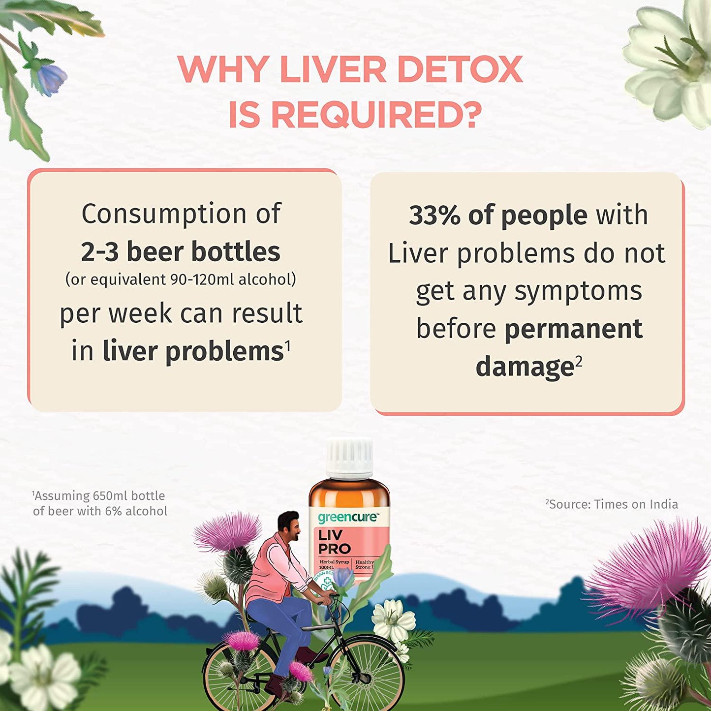 Green Cure Livpro Herbal Alcohol Detox for Liver with Milk Thistle and Arjuna Bark, German Science with Indian Ayurveda, Ayush Ministry Certified -100ml