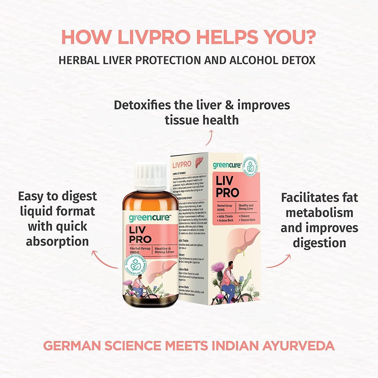 Green Cure Livpro Herbal Alcohol Detox for Liver with Milk Thistle and Arjuna Bark, German Science with Indian Ayurveda, Ayush Ministry Certified -100ml