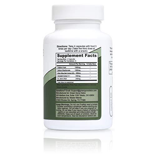 Green Gone Detox Permanent 2 Day Detox