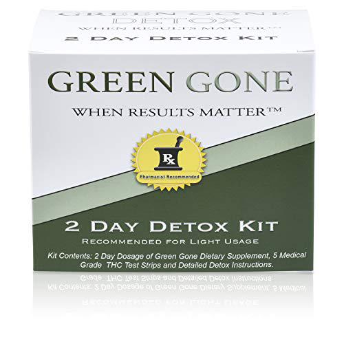 Green Gone Detox Permanent 2 Day Detox