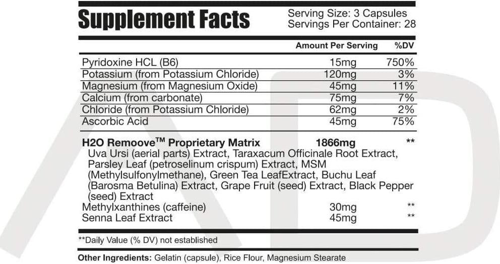 H20 REMOOVE Natural Diuretic