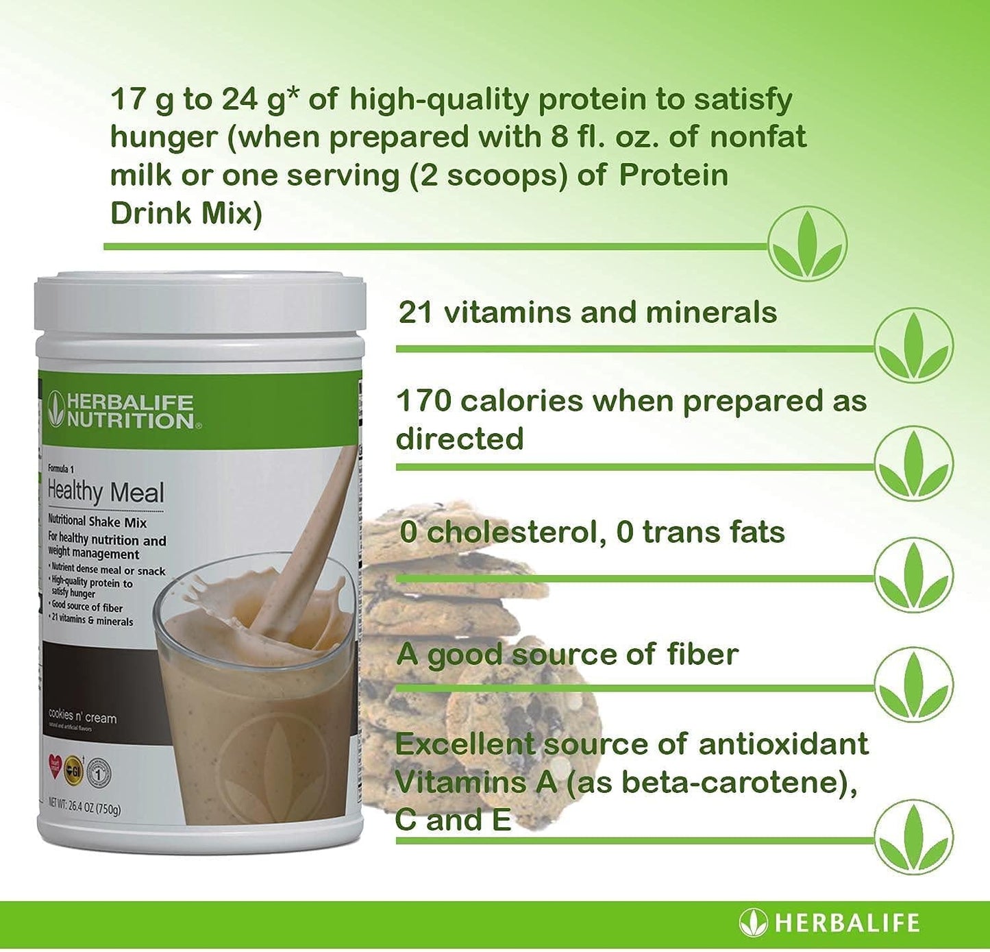 HERBALIFE (DUO) FORMULA 1 Healthy Meal Nutritional Shake Mix (Mint Chocolate) with PERSONALIZED PROTEIN POWDER