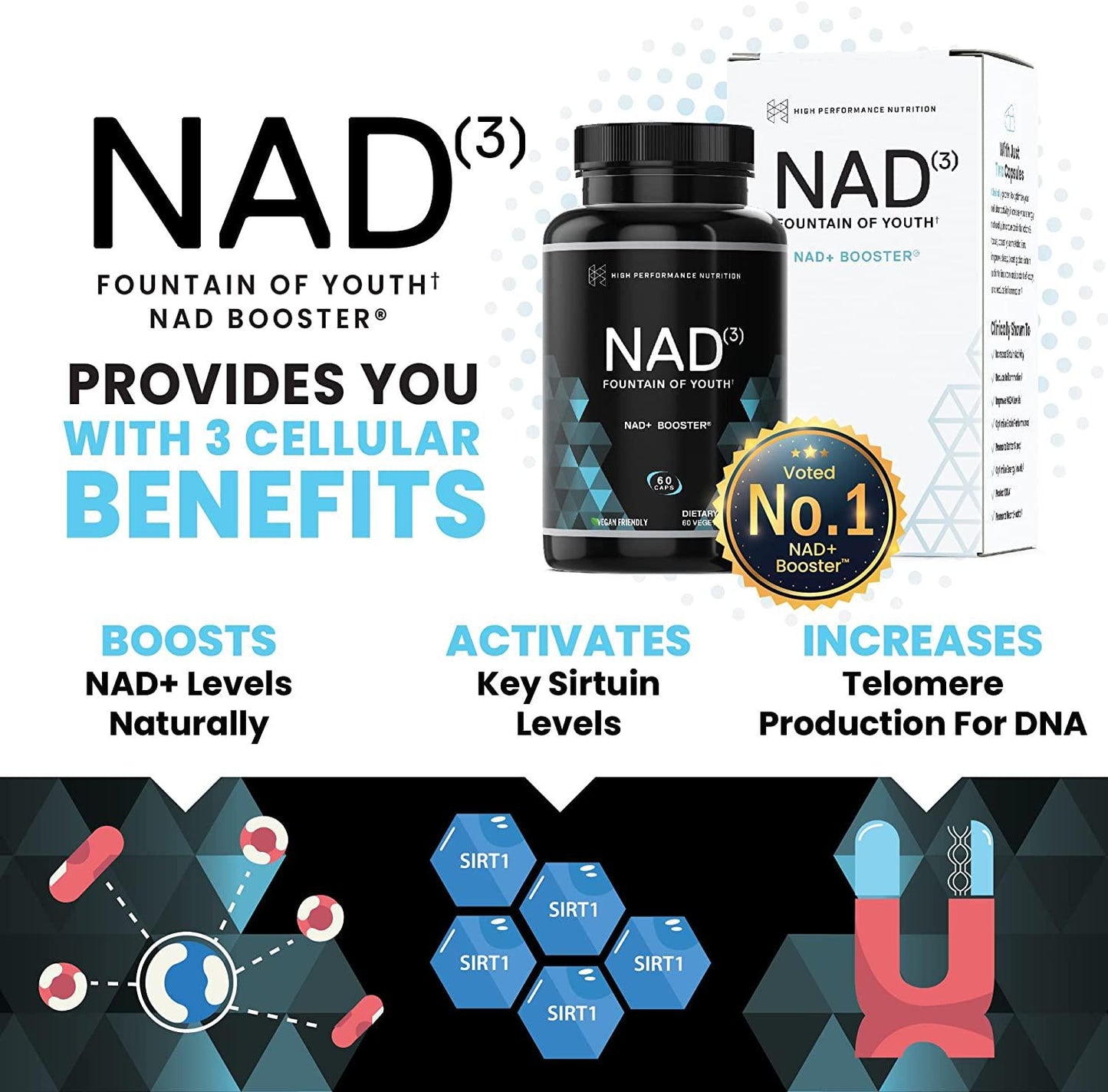 HPN NAD+ Booster - Nicotinamide Riboside Alternative (NAD3) for Men and Women | Anti Aging NRF2 Activator, Superior to NADH - Natural Energy Supplement for Longevity and Cellular Health, 60 Veggie Pills