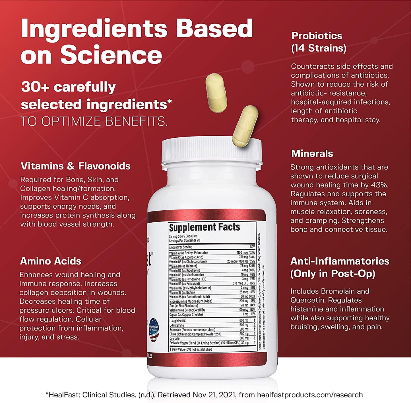 HealFast Complete Pre and Post Surgery Recovery Supplement - Wound Care and Post Partum Recovery - C Section Recovery - Tummy Tuck Post Surgery Supplies - Abdominal Binder, BBL Post Surgery Supplies