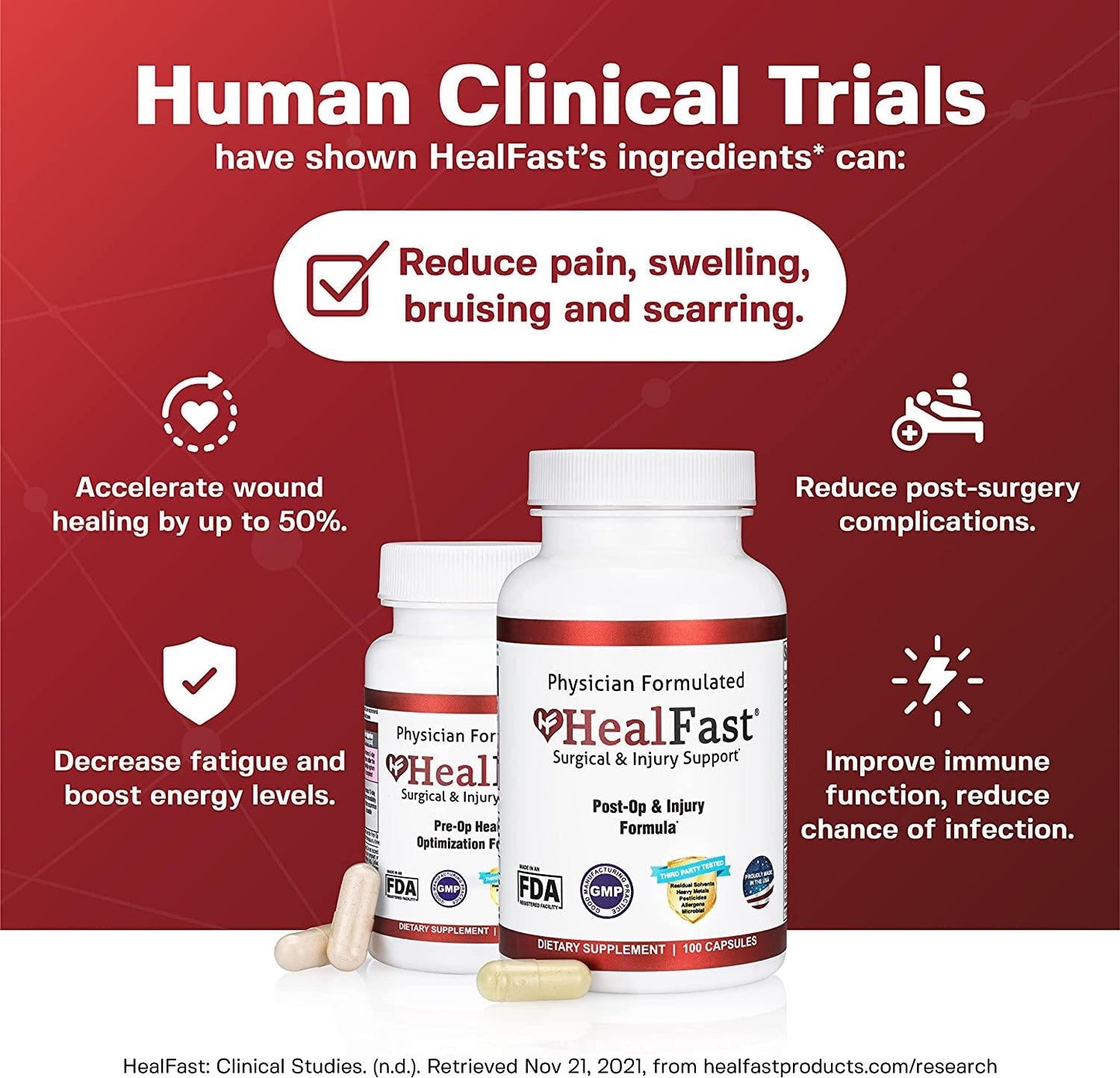HealFast Complete Pre and Post Surgery Recovery Supplement - Wound Care and Post Partum Recovery - C Section Recovery - Tummy Tuck Post Surgery Supplies - Abdominal Binder, BBL Post Surgery Supplies