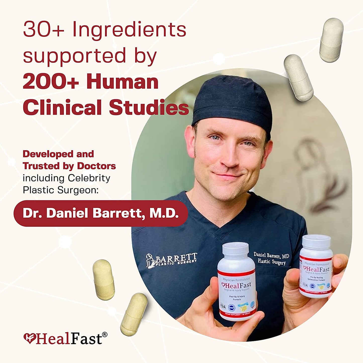 HealFast Complete Pre and Post Surgery Recovery Supplement - Wound Care and Post Partum Recovery - C Section Recovery - Tummy Tuck Post Surgery Supplies - Abdominal Binder, BBL Post Surgery Supplies