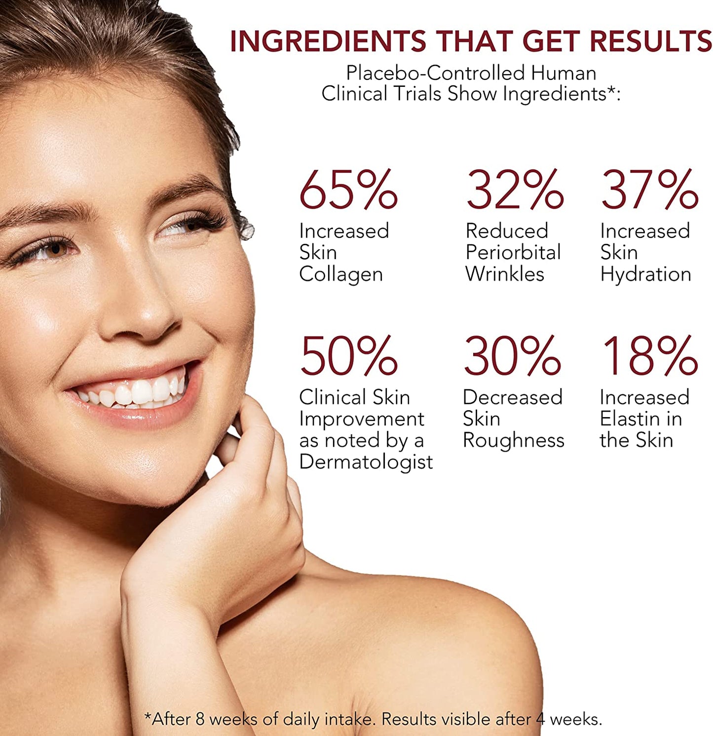 HealFast Rejuvenate - 4-in-1 VERISOL Collagen Capsules + Nicotinamide, Vitamins, Hyaluronic Acid, Biotin - Anti Aging Beauty and Skin Supplement Clinically-Studied and Physician Formulated - 150 Capsules