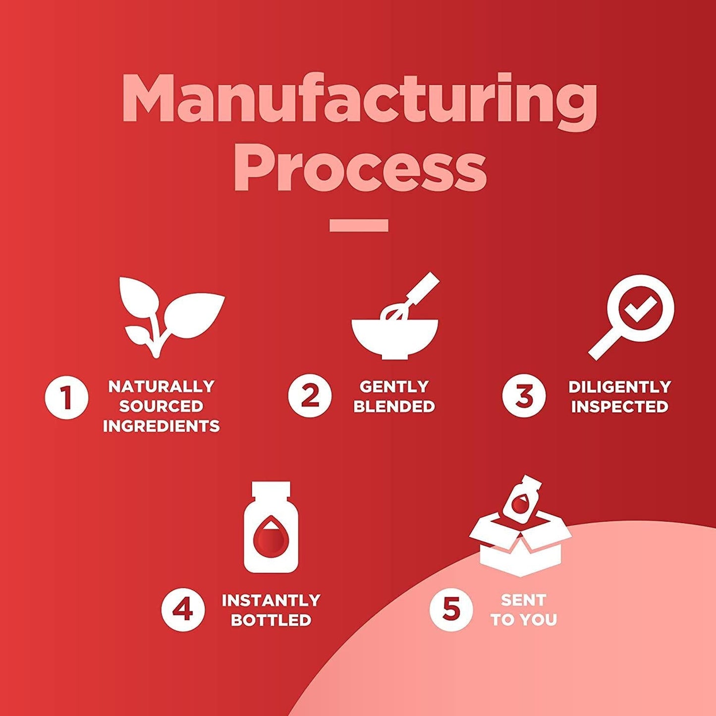 Healthy Gut Probiotic Gummies for Adults - Organic Probiotics for Gut Health Upset Stomach Relief and Immune Support - Digestive Health Chewable Probiotic Gummies for Women and Men - 5 Billion CFU