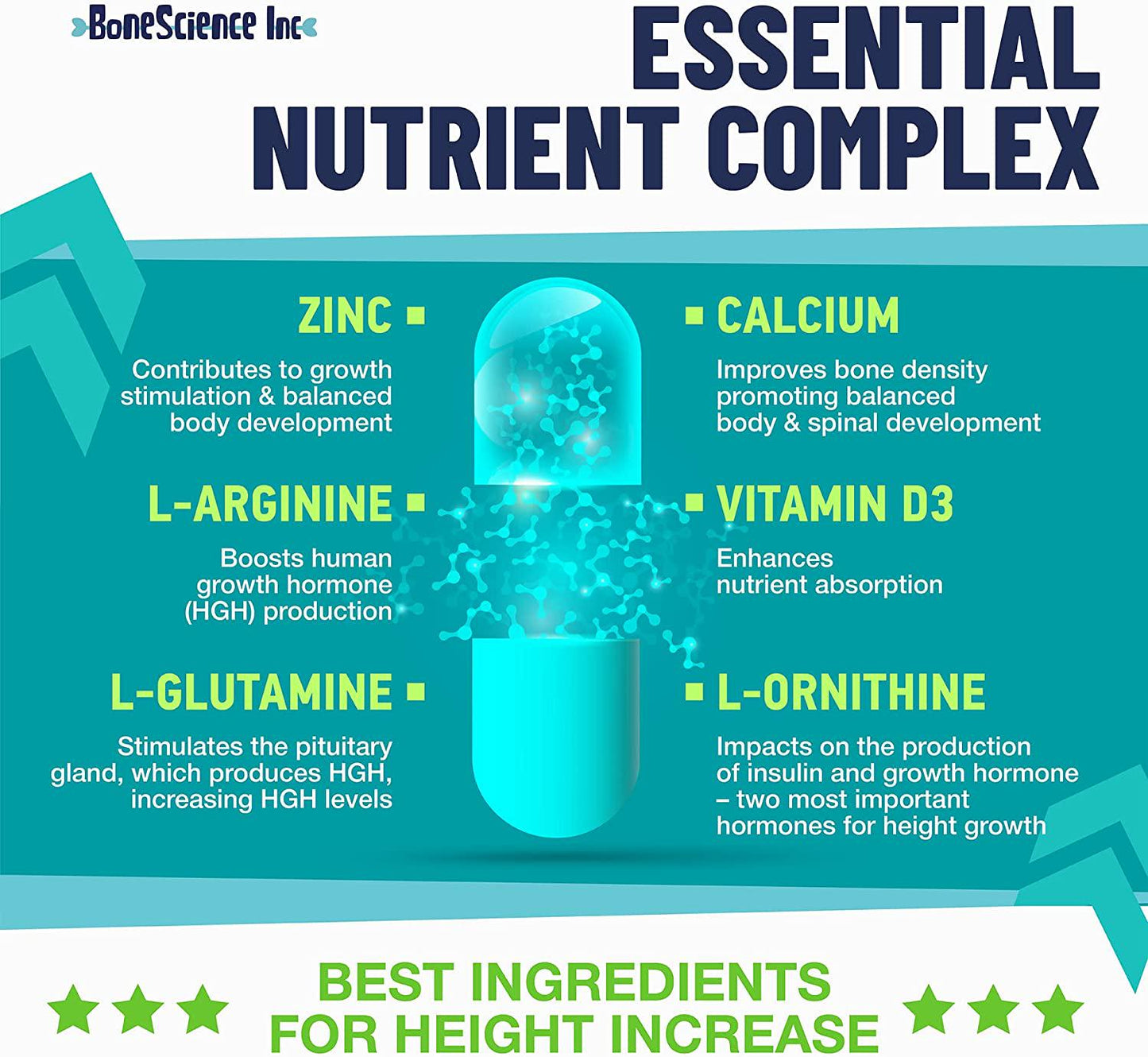 Height Growth Maximizer - Natural Peak Height - Made in USA - Height Pills Bone Growth - Grow Taller Supplement for Adults and Kids - Height Increase Pills - Maximum Height Growth Formula (Pack of 2)