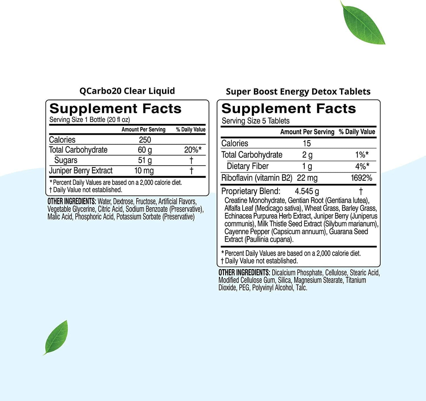 Herbal Clean Same-Day Premium Detox Drink, Cran-Raspberry Flavor, 20 Fl Oz, and Tablets, 5 Count