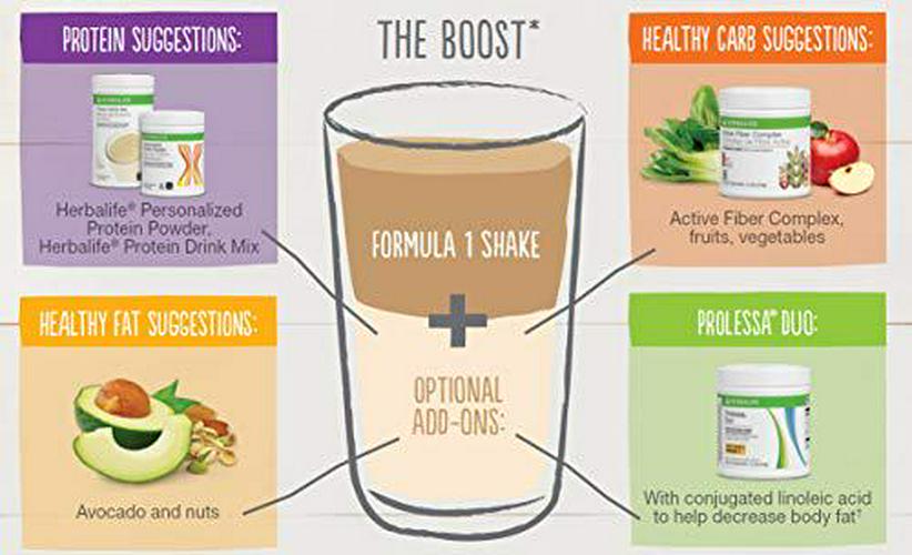 Herbalife Formula1 Healthy Meal Nutritional Shake Mix Mint Chocolate Chip, 780g/27.5Oz