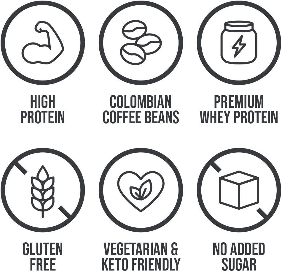 High Protein Coffee, Maine Roast Iced Coffee, 15g of Protein, 2g Carbs, Zero Sugar, 2 Shots of Espresso, Keto Friendly, All Natural (15 Servings, Iced Coffee)