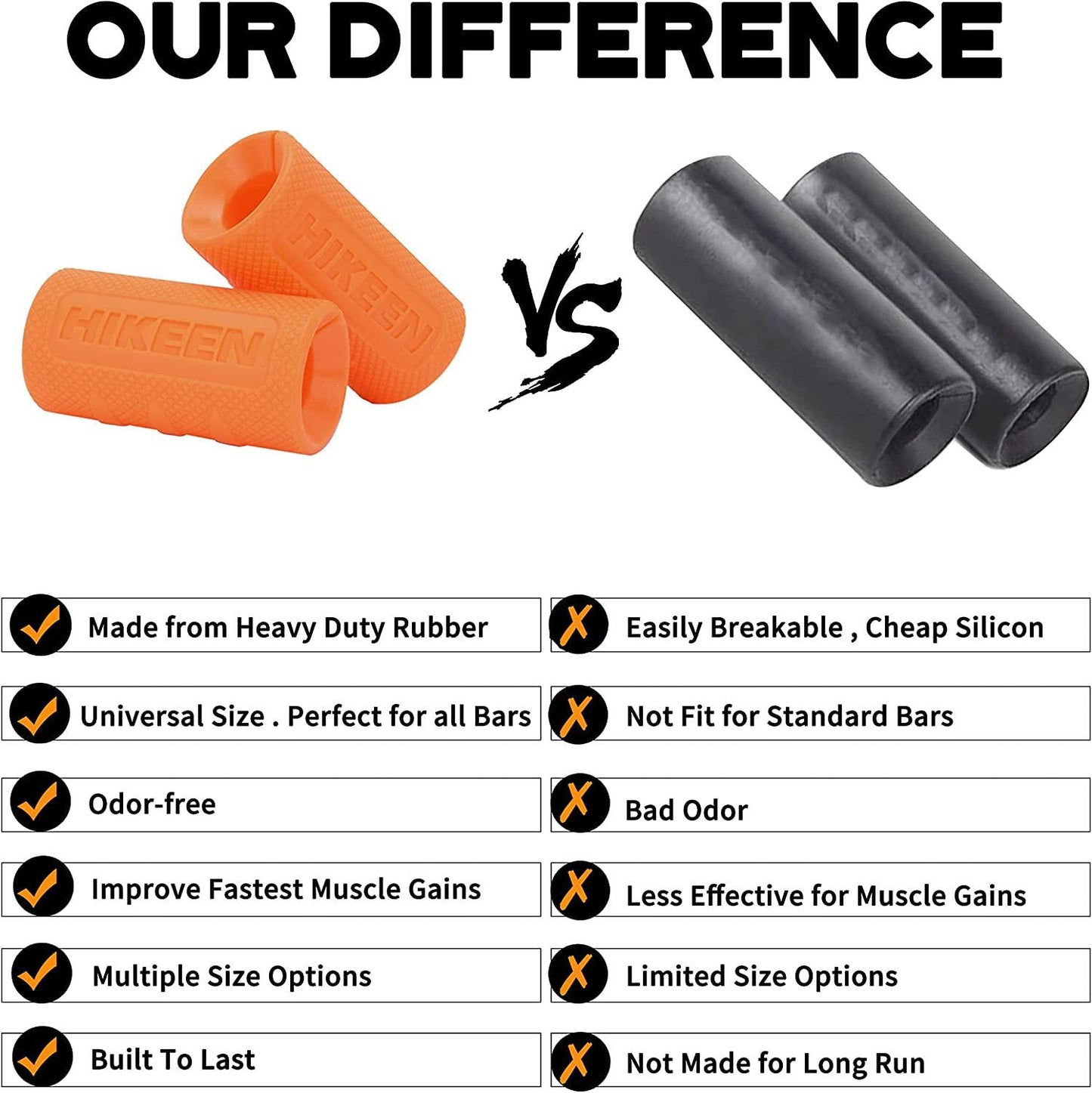 Hikeen Thick Bar Dumbbell Grips,Non Slip Hard Rubber Barbell Grips, Grips for Weight Lifting, Muscle Building-2 Outer Diameter