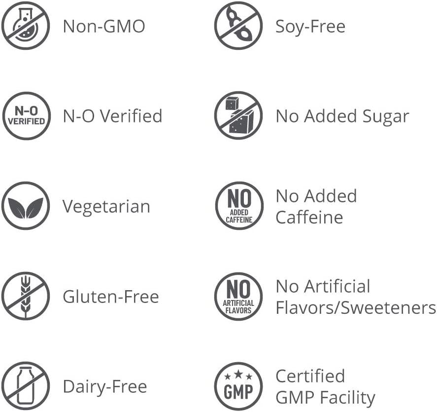 HumanN BeetElite Superfood Concentrated Beet Powder Nitric Oxide Boosting Athletic Endurance Supplement (Black Cherry Flavor, 0.35-Ounce, 10 Packets)