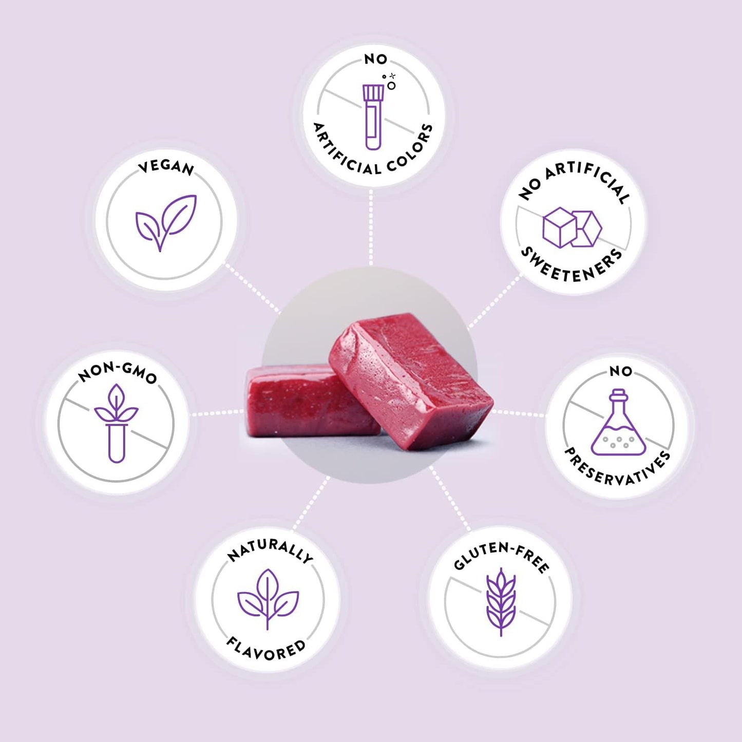 HumanN SuperGrapes Chews | Grape Seed Extract and Vitamin B12 chew on-The-go Breakthrough in Dual-Acting Blood Pressure and Energy Support, Grape Flavor, 60-Count, from The Makers of SuperBeets