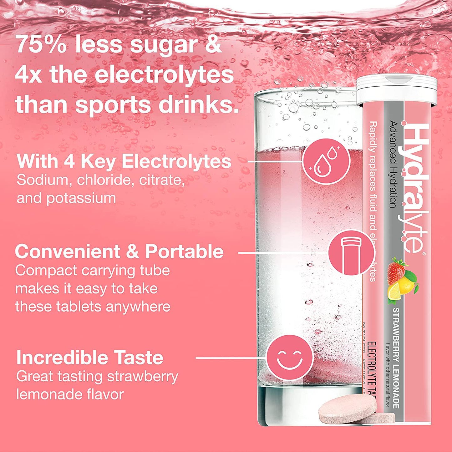 Hydralyte Electrolyte Tablets | Strawberry Lemonade Electrolytes | for Bachelorette Parties, Workout Essential and A Travel Essential for Daily Hydration Needs | (10 Servings, 20 Electrolyte Tablets)