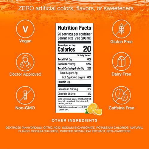 Hydralyte Electrolyte Powder Packets | Orange Hydration Packets | Easy Dissolve Electrolyte Powder for Rehydration Solutions | Low Sugar Hydration Powder Packets | All Natural (8 oz Serving, 20 Count)