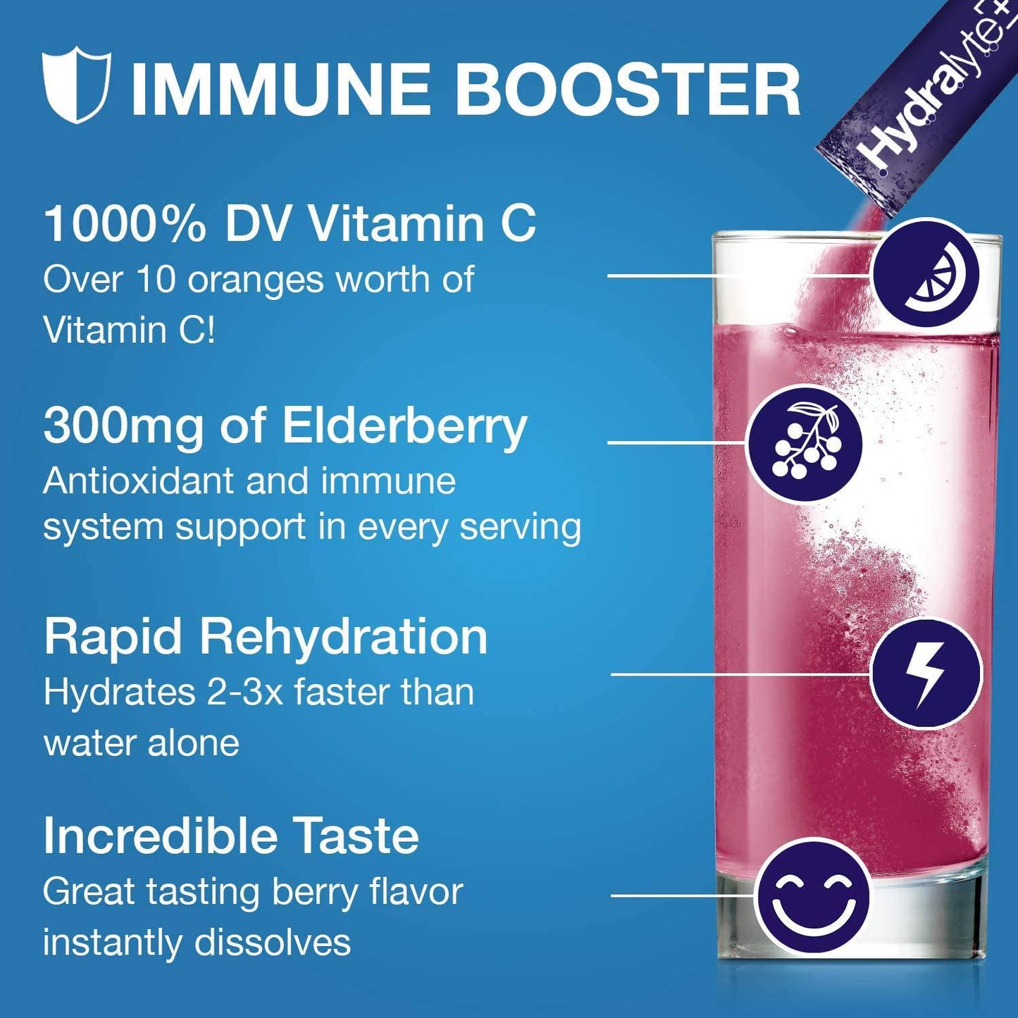 Hydralyte Immunity Boost (20 Count) and Electrolyte Berry Tablets (20 Count) Bundle | Immune Boost with 1,000mg of Vitamin C, Elderberry and Zinc | Effervescent Electrolyte Tablets (20 Count), Berry