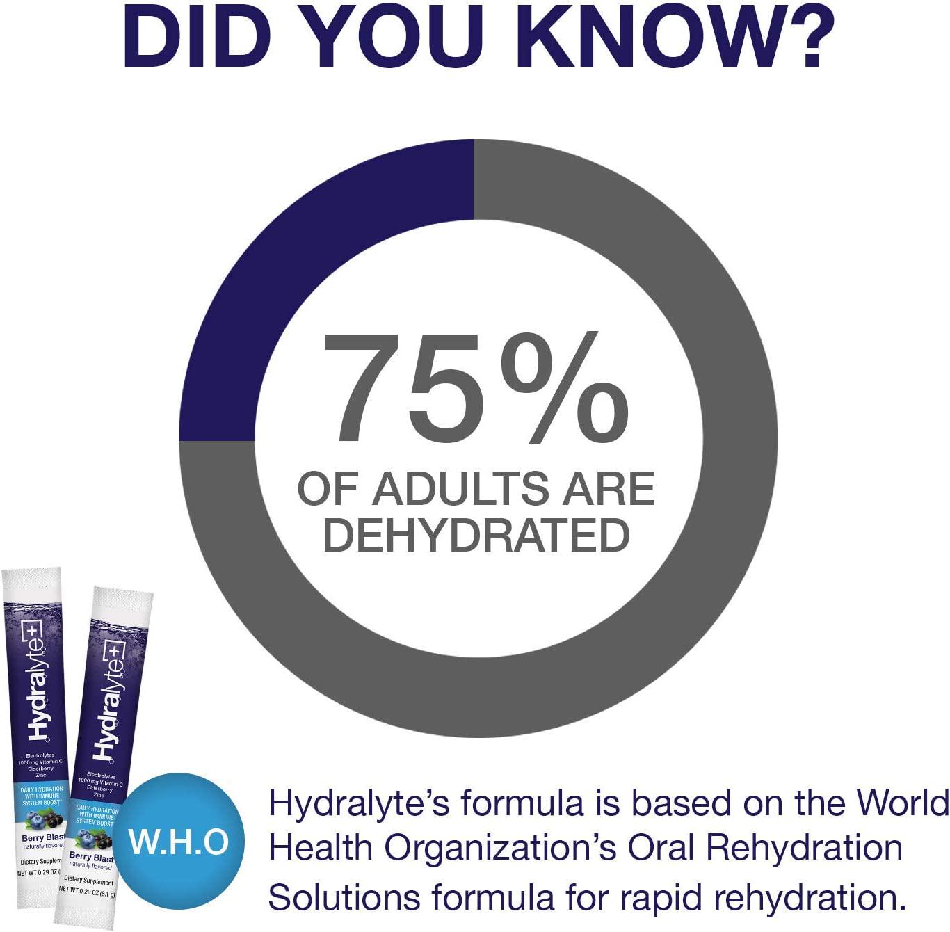 Hydralyte Immunity Boost (20 Count) and Electrolyte Berry Tablets (20 Count) Bundle | Immune Boost with 1,000mg of Vitamin C, Elderberry and Zinc | Effervescent Electrolyte Tablets (20 Count), Berry