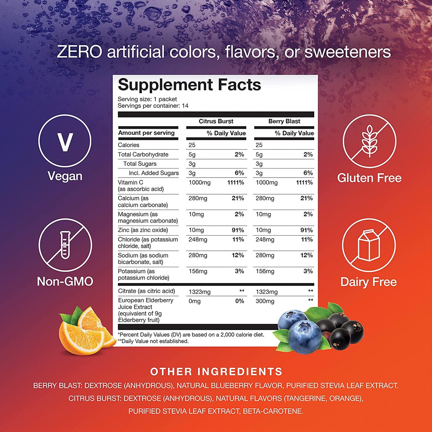 Hydralyte Immunity - Electrolyte Powder Packets | Variety Hydration Packets for Immune Supoport with Elderberry and Vitamin C | Hydration Powder with Zinc and Electrolytes | (8oz Serving, 20 Count)