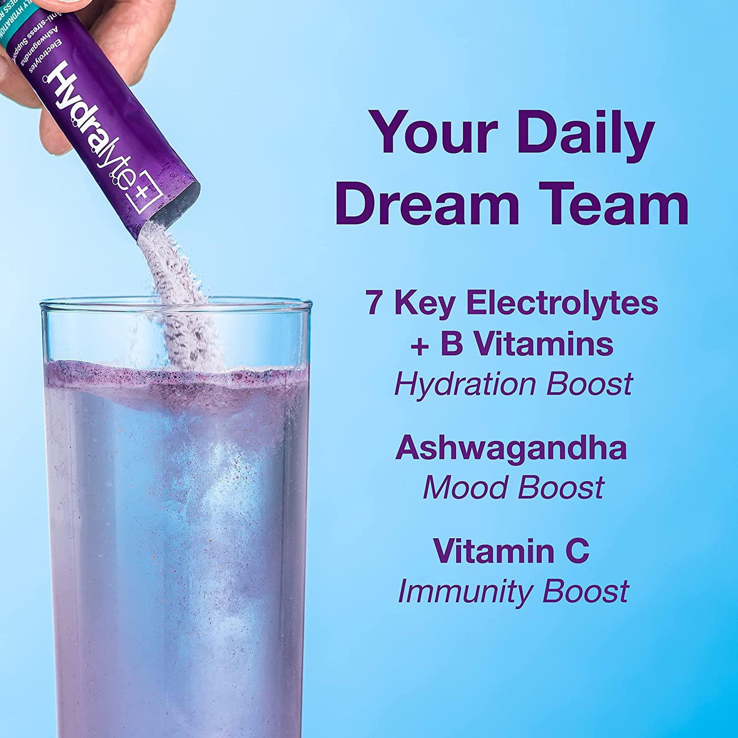 Hydralyte Stress Relief - Acai Electrolyte Powder Packets for Rapid Rehydration and Stress Relief | Ashwagandha Hydration Packets for Daily Hydration - 250mg of Ashwagandha Powder (8oz, 20 Count)