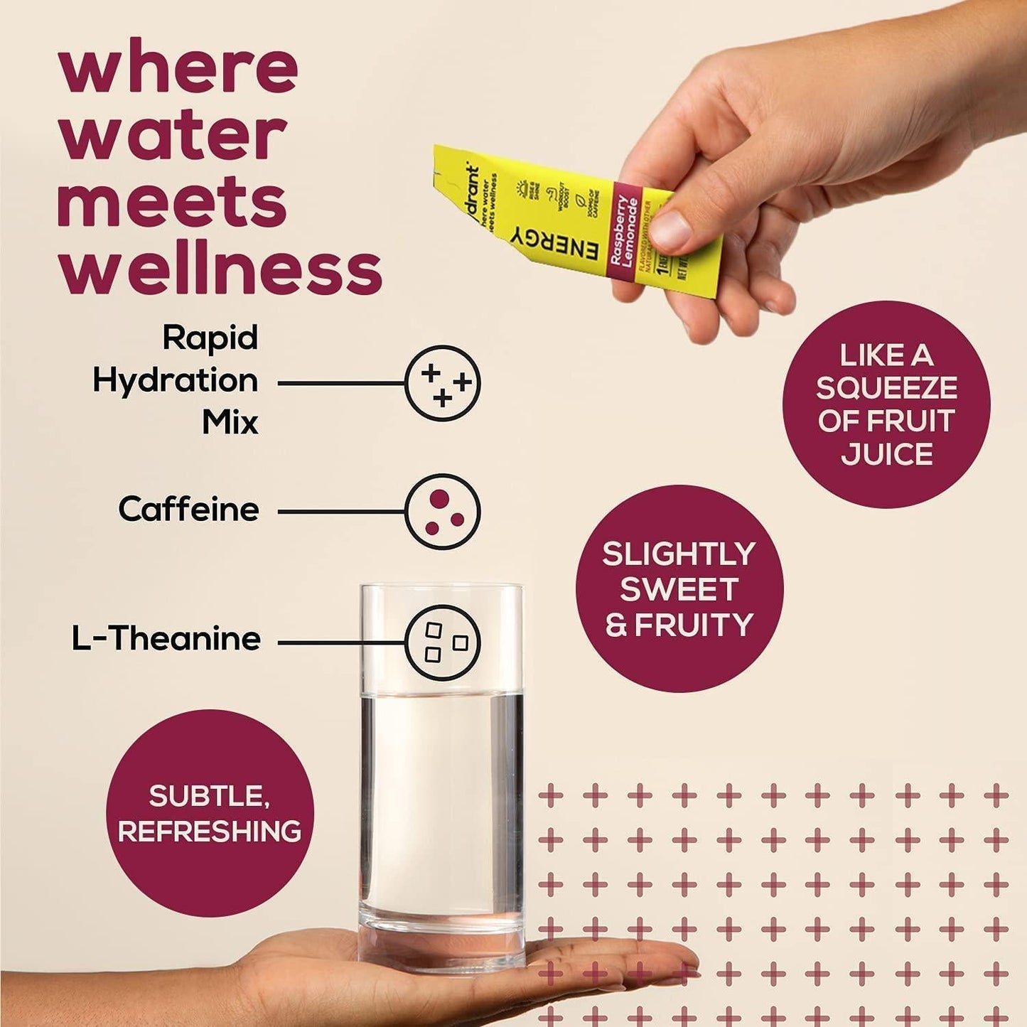 Hydrant Energy 30 Stick Pack, Caffeine and L-Theanine Rapid Hydration Mix, Electrolyte Hydration Powder Packets with Zinc (Raspberry Lemonade, 10 Count (Pack of 1))