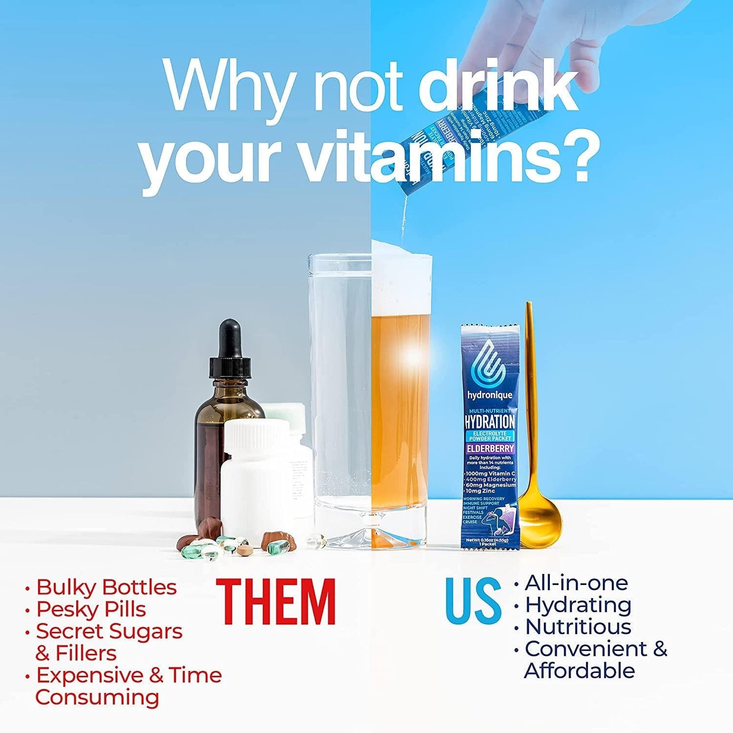 Hydronique Hydration Packets Sugar Free | Low Sodium Electrolytes Powder | Travel, Rehydration, Immunity | Vitamins, Minerals, Antioxidants | Elderberry Flavor (30 Packs)