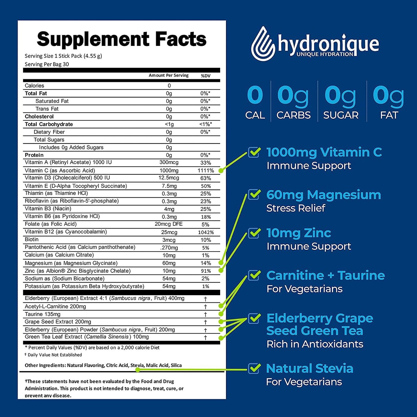 Hydronique Hydration Packets Sugar Free | Low Sodium Electrolytes Powder | Travel, Rehydration, Immunity | Vitamins, Minerals, Antioxidants | Elderberry Flavor (30 Packs)