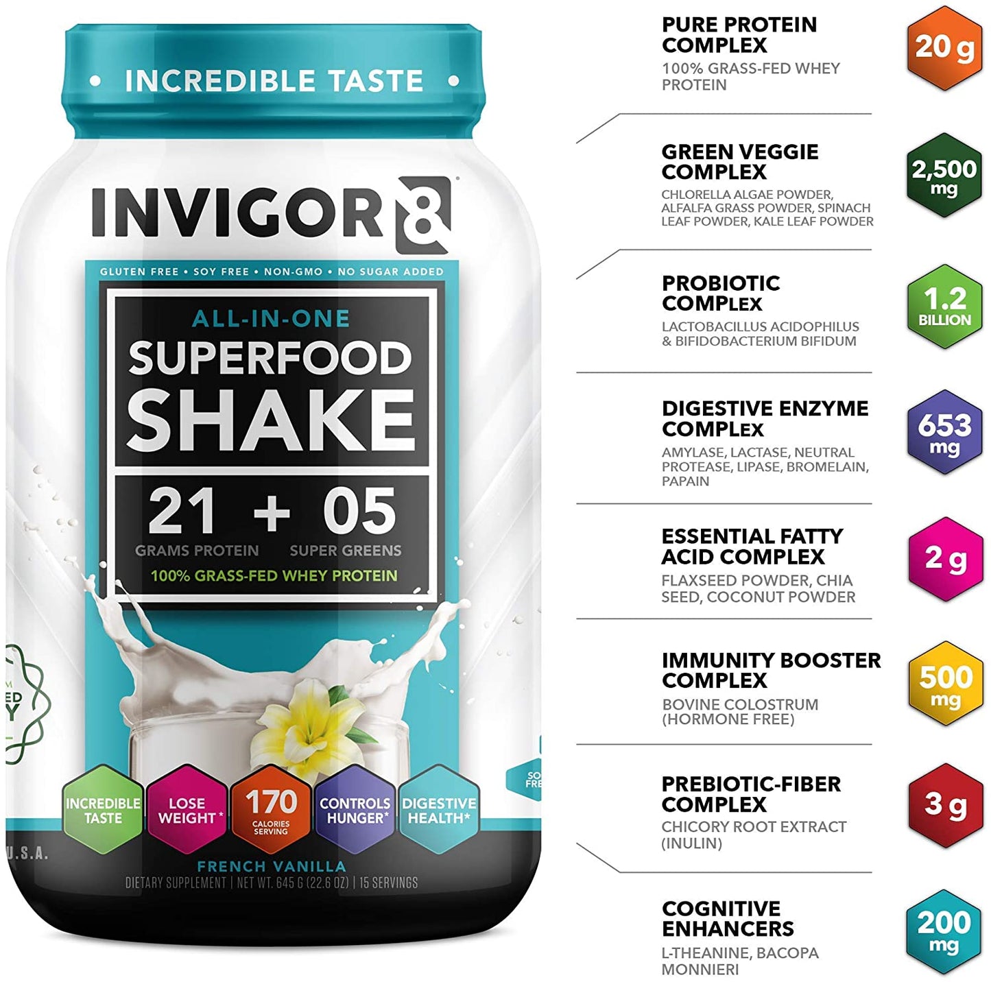 INVIGOR8 Superfood Shake (French Vanilla) and Fat Burner Bundle. Gluten-Free and Non GMO Meal Replacement Shake and Healthy Garcinia Weight Loss Supplement/Appetite Suppressant.