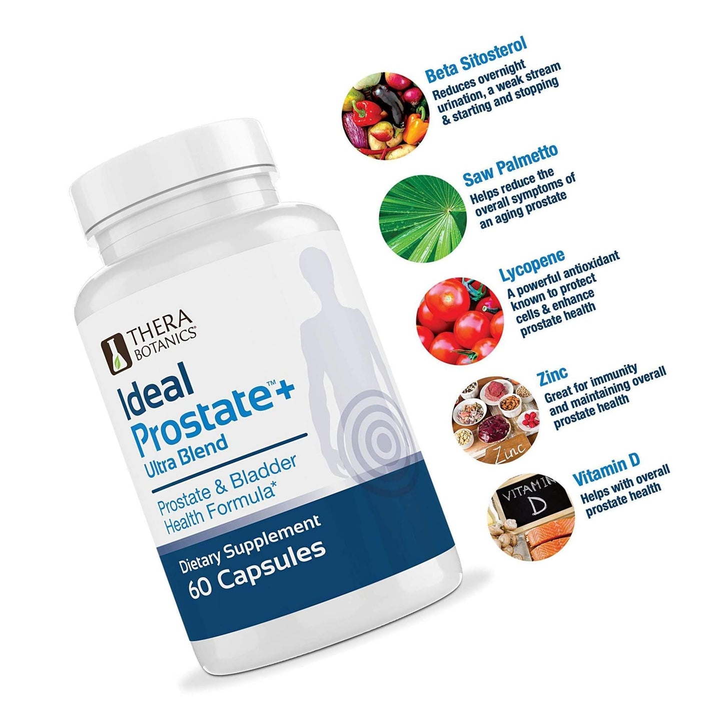 Ideal Prostate Plus Ultra Support Supplement Powerful Prostate Supplement for Men Natural Prostate Relief with Saw Palmetto, Beta Sitosterol, Lycopene, Zinc, Horsetail and Vitamin D3 60 Capsules