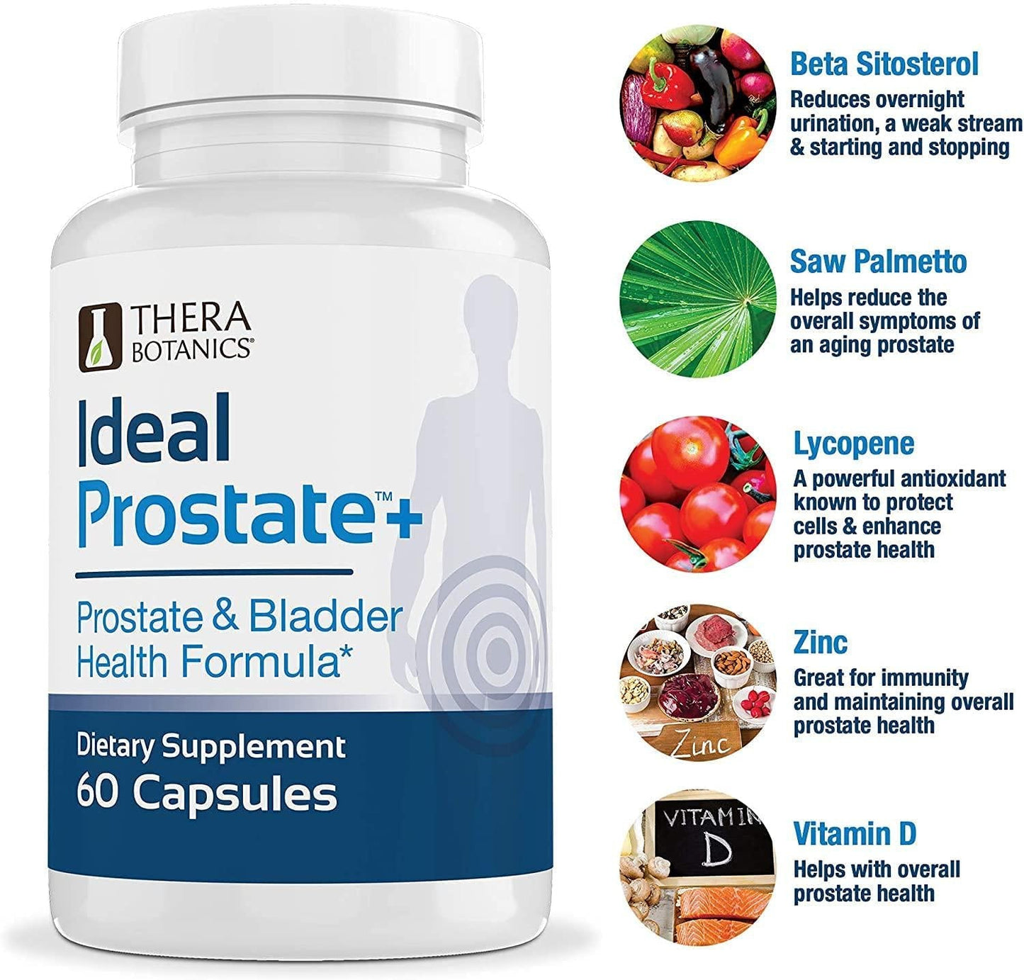 Ideal Prostate - Powerful Prostate Supplement for Men Natural Prostate Relief with Saw Palmetto, Beta Sitosterol, Lycopene, Zinc, Horsetail and Vitamin D3 60 Capsules