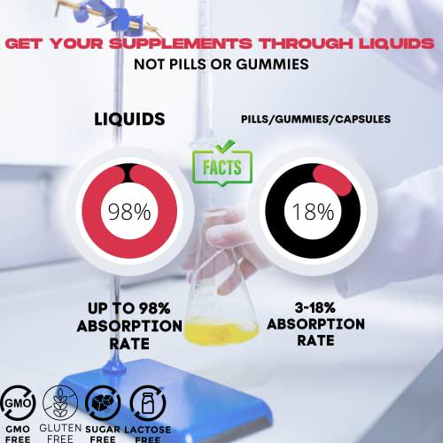 Immu-Nat Nitric Oxide Boost Supplement (60 Servings) Red Beet Root Powder Extract for Blood Pressure, Heart Health Support,Non-GMO Superfood