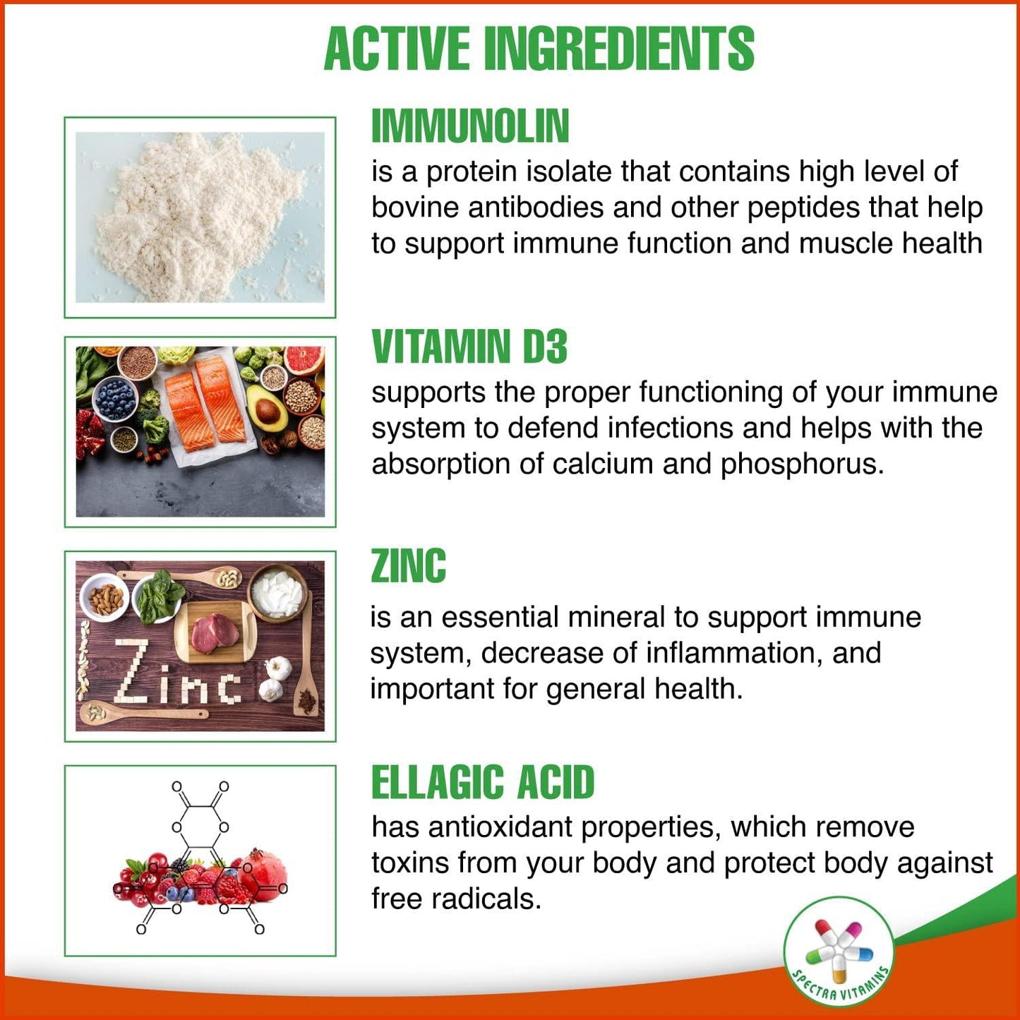 Immune D - Natural Immune Defense, Immunolin, Vitamins D3, Zinc, 60 Capsules