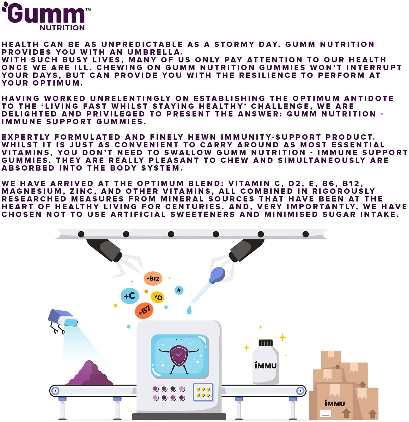 Immune Support Gummies - GUMM Nutrition