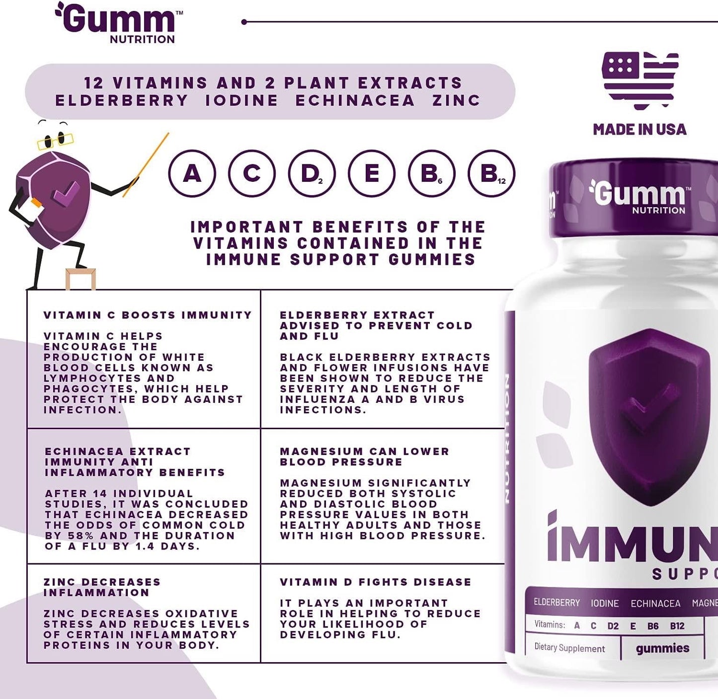 Immune Support Gummies - GUMM Nutrition