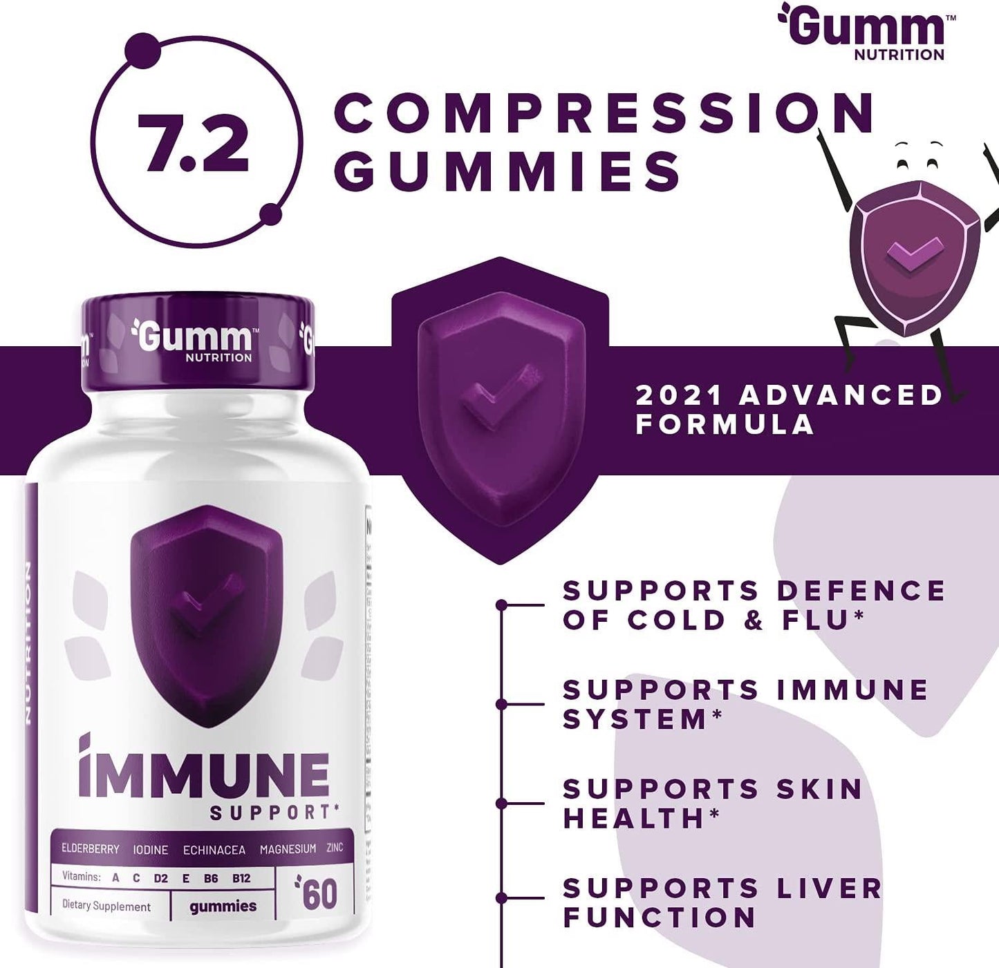 Immune Support Gummies - GUMM Nutrition