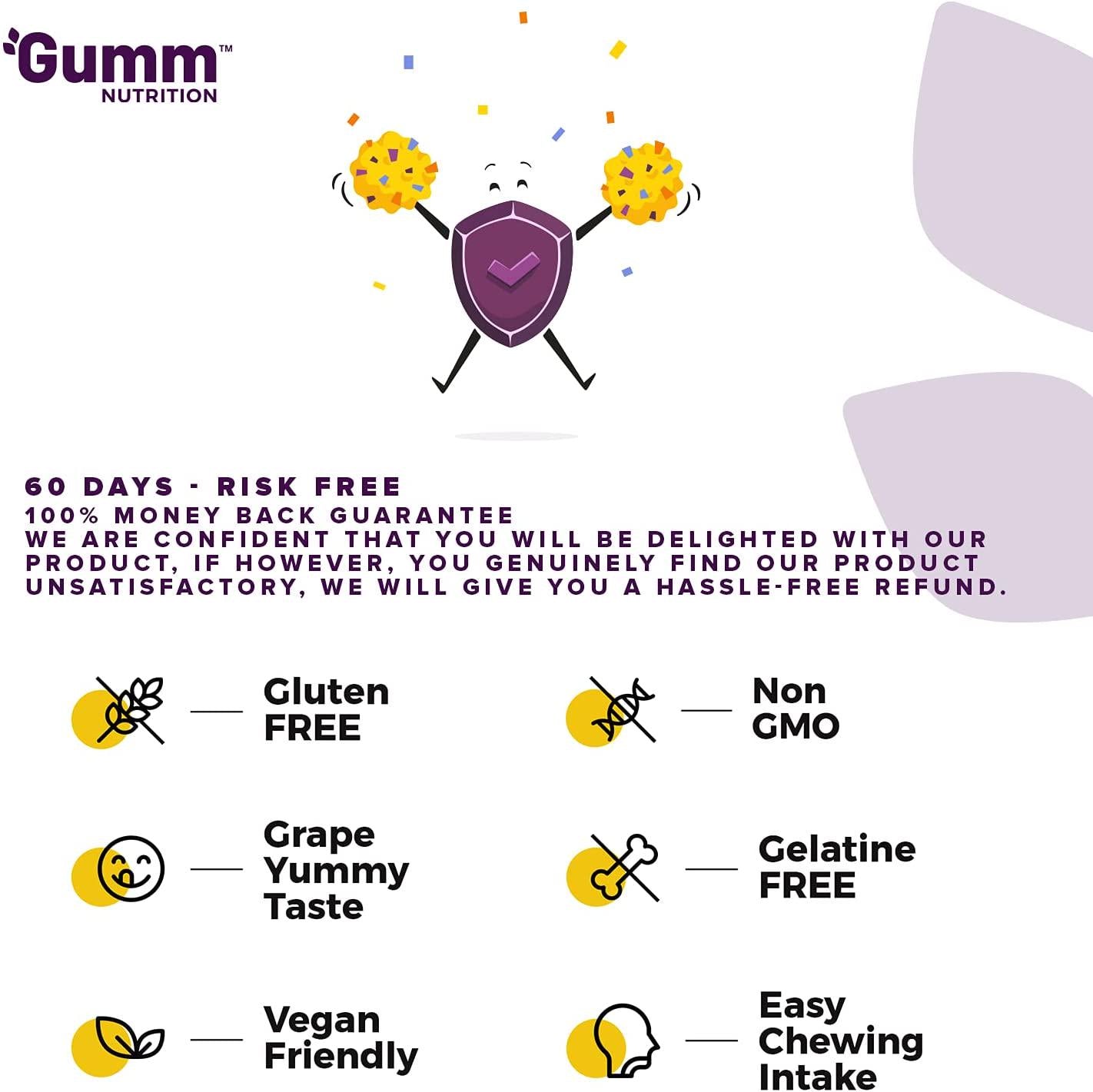 Immune Support Gummies - GUMM Nutrition