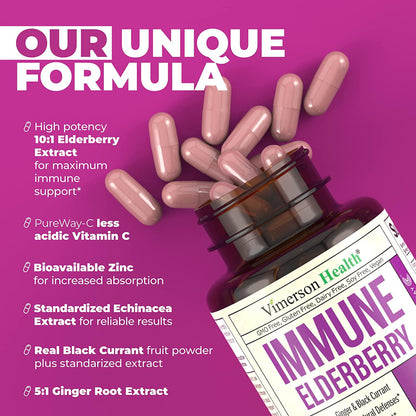 Immune Support Supplement with Sambucus Elderberry, Zinc, Vitamin C (Pureway-C), Ginger, Echinacea and Black Currant Extract - Natural 7 in 1 Immunity Booster and Defense for Adults. Antioxidant Formula