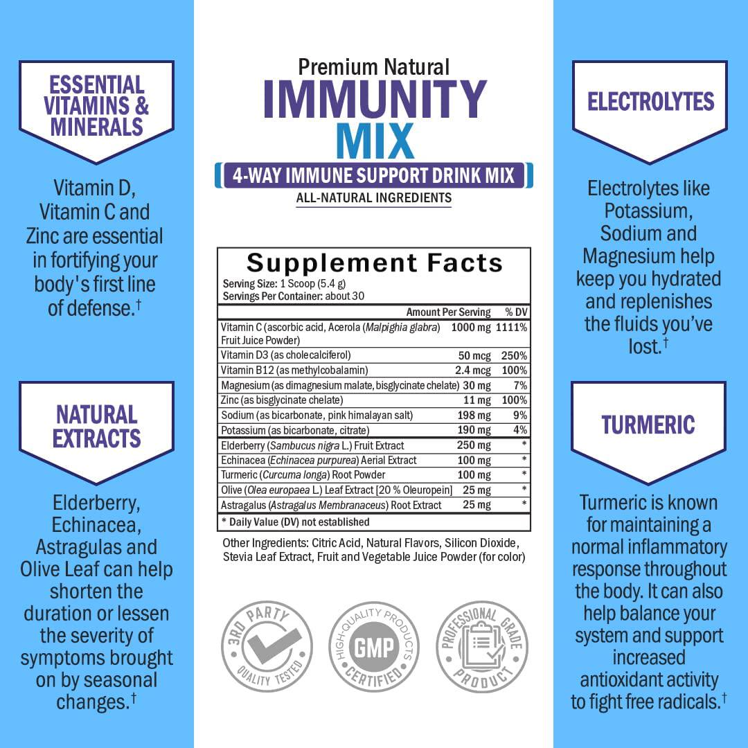 Immunity Drink Mix with Vitamin C 1000 mg, Elderberry and Zinc - Berry Flavored Powder Supplement with Electrolytes for Natural Hydration and Enhanced Immune Support- 30 Servings