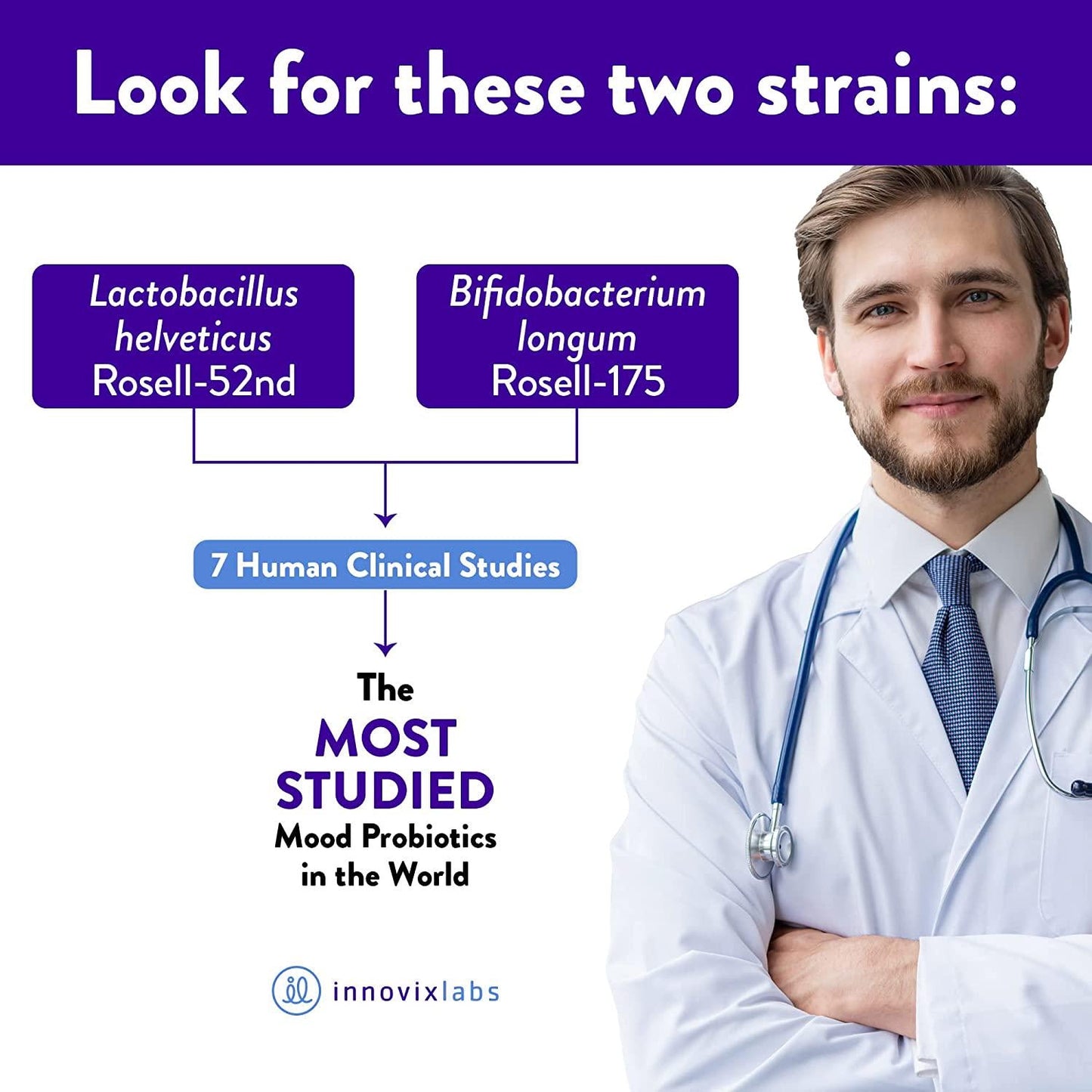 InnovixLabs Mood Probiotic with Lactobacillus helveticus Rosell-52ND and Bifidobacterium longum Rosell-175. First Probiotic Formula Clinically Studied for Mood Health. 60 Capsules.