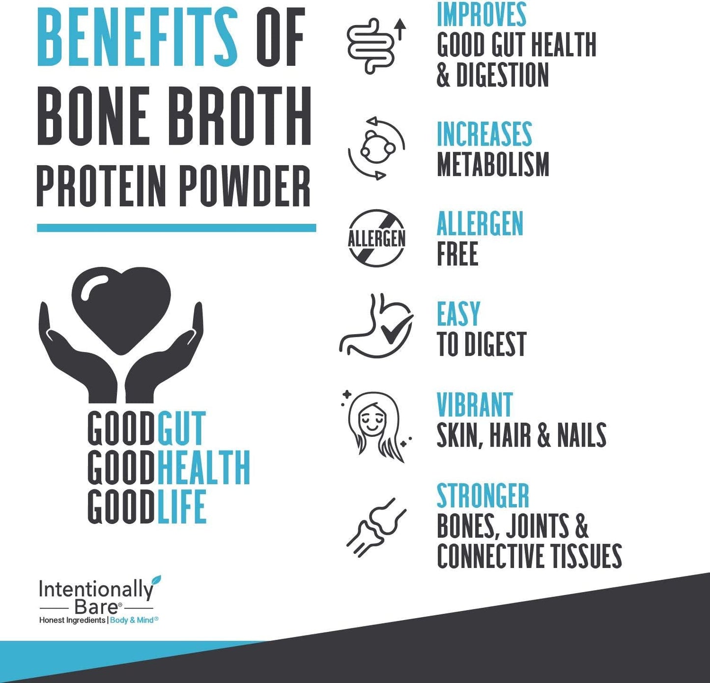 Intentionally Bare Bone Broth Protein Powder 20 Grams Protein - Collagen Types 1, 2 and 3 - Grass-Fed, Pasture Raised Cows - Dairy Free Unflavored - 20 Servings