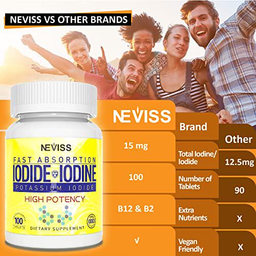 Iodine Tablets 15 mg with Vitamin B2 B12, High Potency Iodine Nutritional Supplement Potassium Iodide Tablets for Energy, Metabolism, and Thyroid Support - 100 Tablets