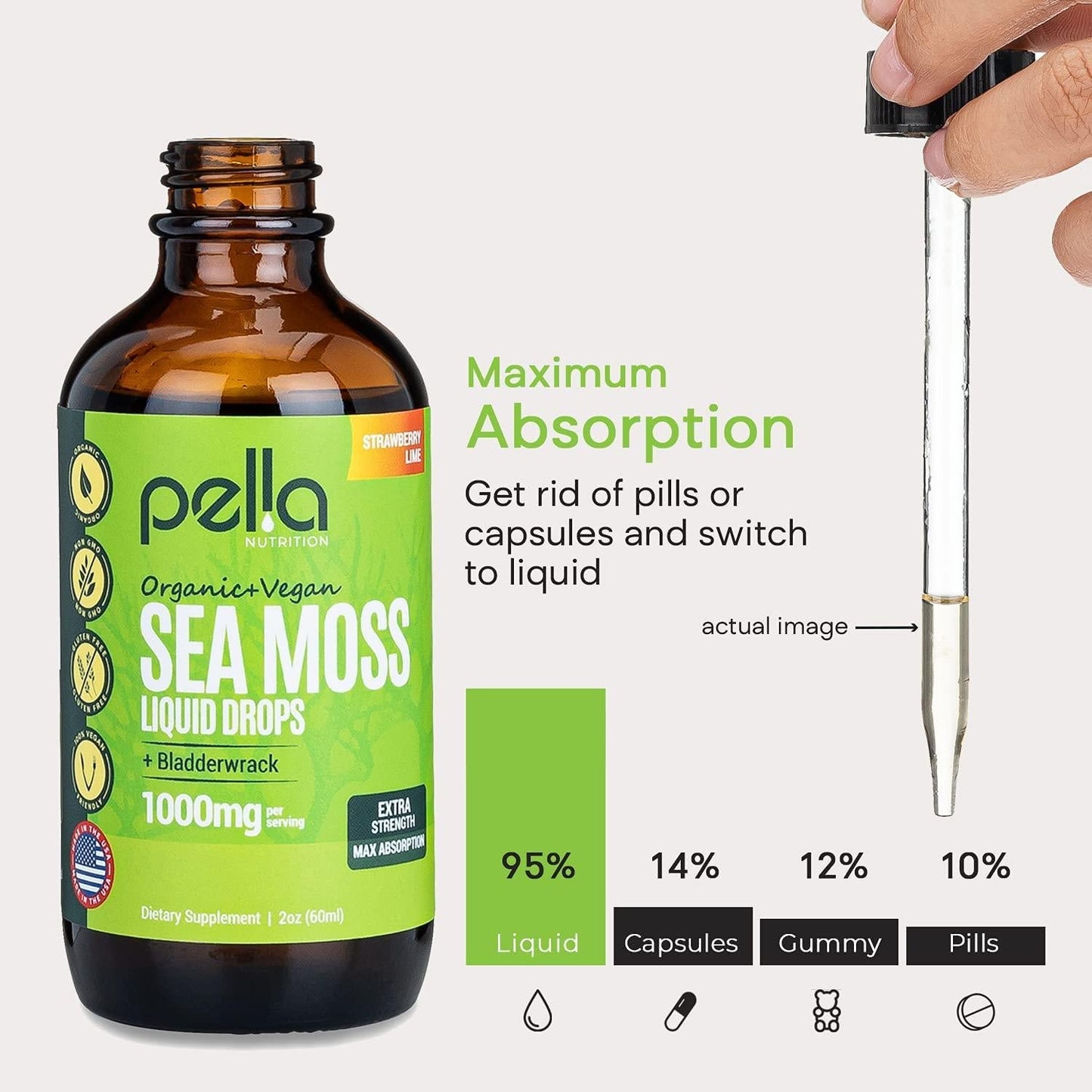 Irish Sea Moss Raw Organic Tincture, 2 fl. oz, Natural Liquid Sublingual Drops and Advanced Superfood, Immunity Booster with Joint, Digestion, and Thyroid Support