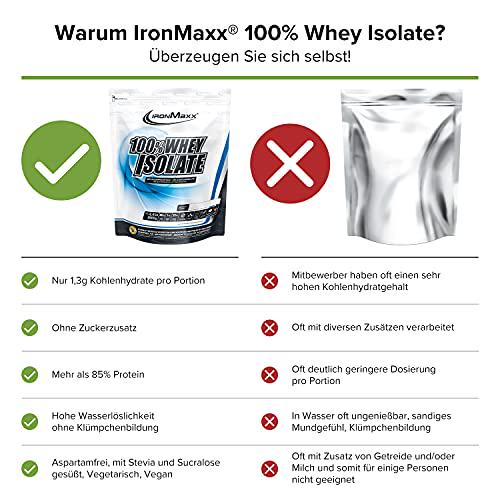 Ironmaxx 100% Whey Isolate Powder - Multicoloured, 2000 g