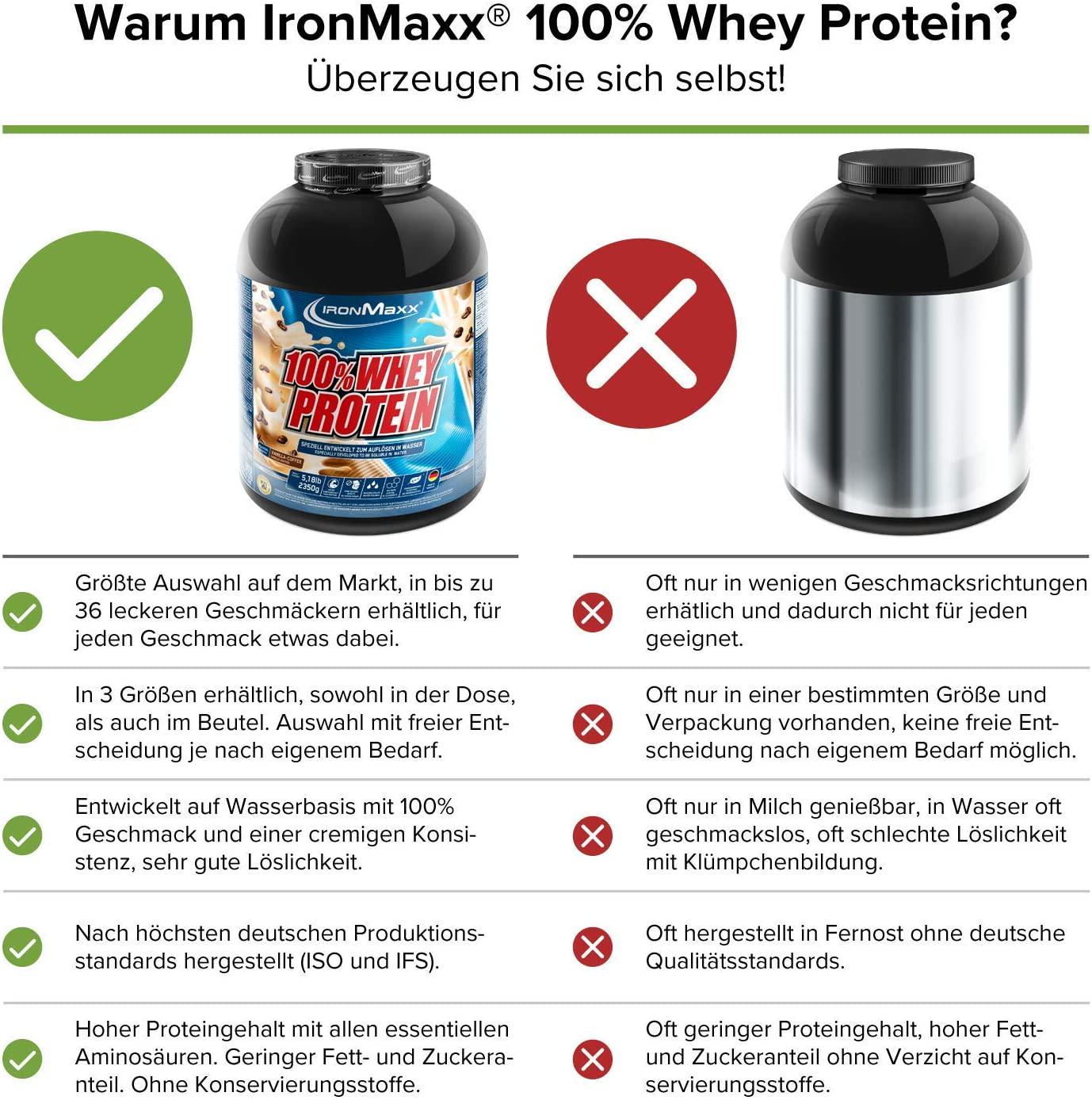 Ironmaxx 2350g 100 Percentage Whey Protein Vanilla Coffee Powder