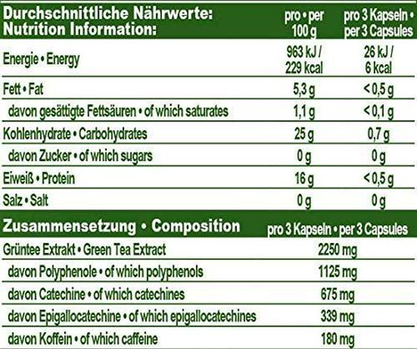 Ironmaxx 910mg Green Tea Extract Capsules - Pack of 130 Capsules