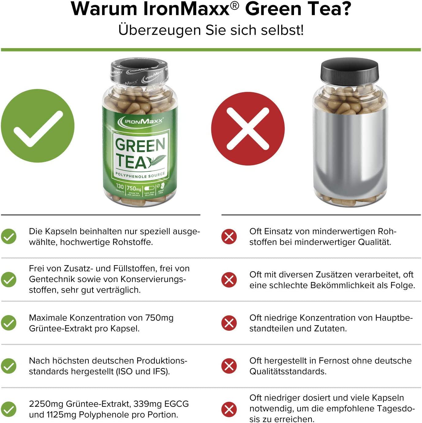 Ironmaxx 910mg Green Tea Extract Capsules - Pack of 130 Capsules